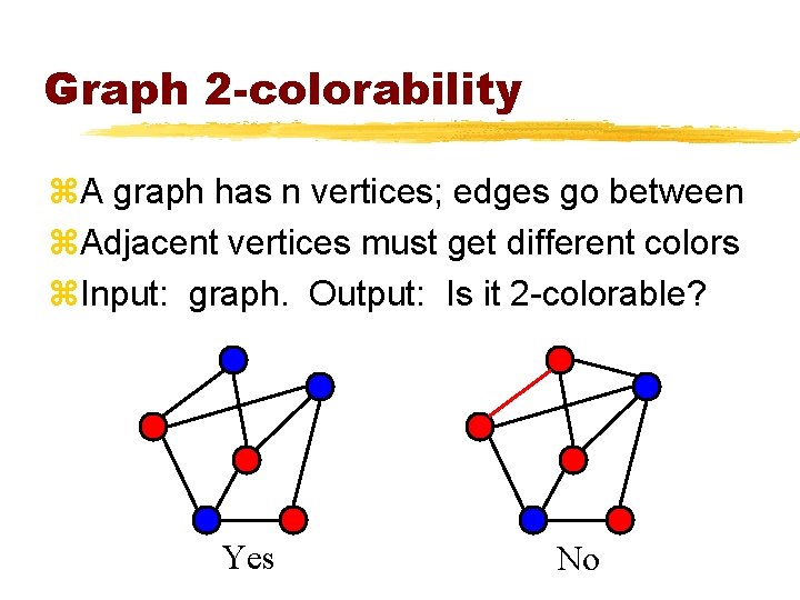 Graph 2 -colorability z. A graph has n vertices; edges go between z. Adjacent