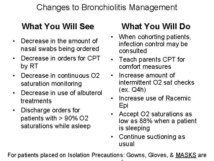 Changes to Bronchiolitis Management What You Will See • Decrease in the amount of
