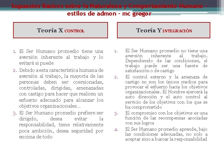 Supuestos Básicos sobre la Naturaleza y Comportamiento Humano – estilos de admon – mc