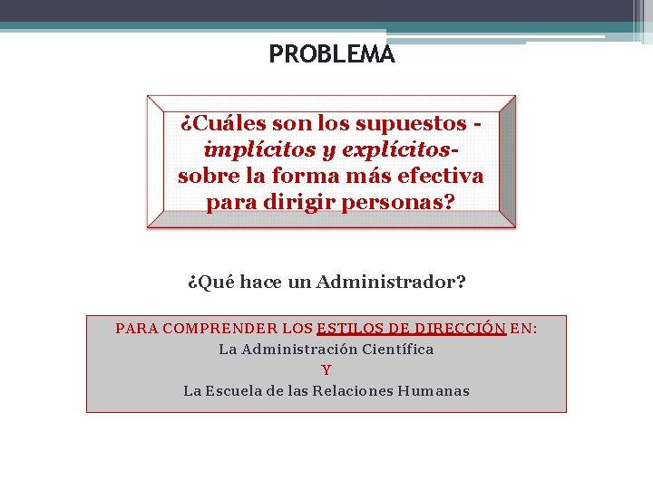 PROBLEMA ¿Cuáles son los supuestos implícitos y explícitos- sobre la forma más efectiva para