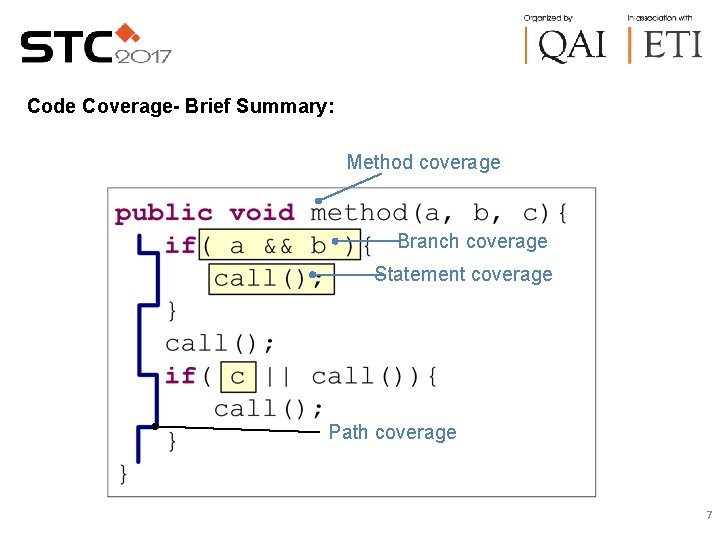 Code Coverage- Brief Summary: Method coverage Branch coverage Statement coverage Path coverage 7 Code Coverage- Brief Summary: Method coverage Branch coverage Statement coverage Path coverage 7