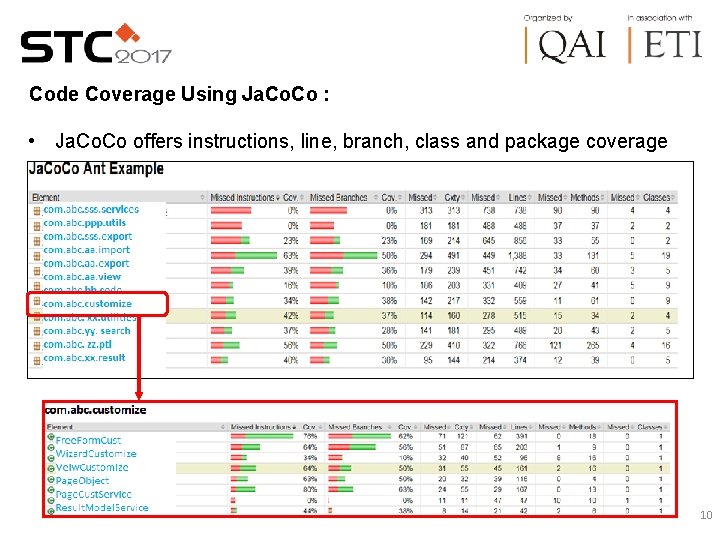 Code Coverage Using Ja. Co : • Ja. Co offers instructions, line, branch, class Code Coverage Using Ja. Co : • Ja. Co offers instructions, line, branch, class