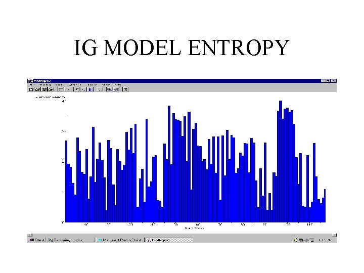 IG MODEL ENTROPY 