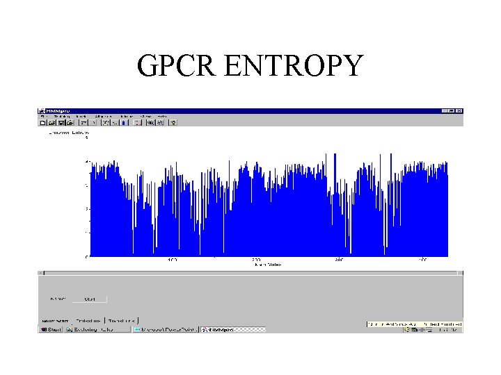 GPCR ENTROPY 