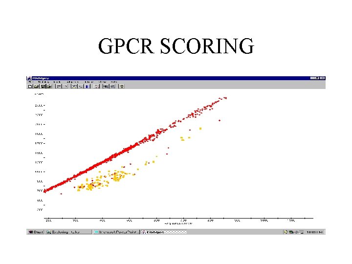 GPCR SCORING 