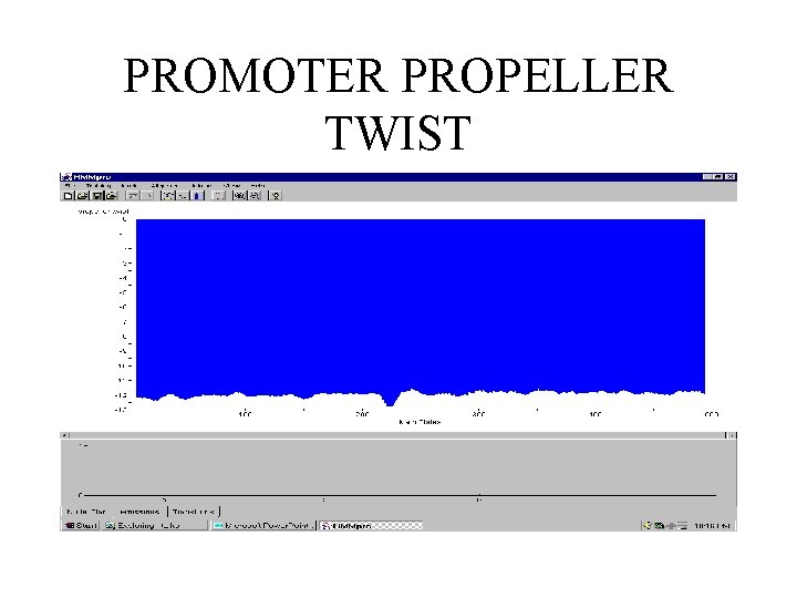 PROMOTER PROPELLER TWIST 