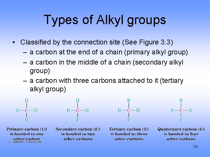 Types of Alkyl groups • Classified by the connection site (See Figure 3. 3)