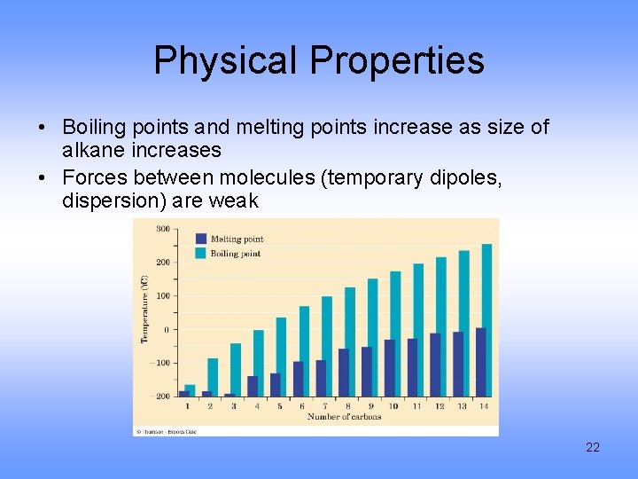 Physical Properties • Boiling points and melting points increase as size of alkane increases