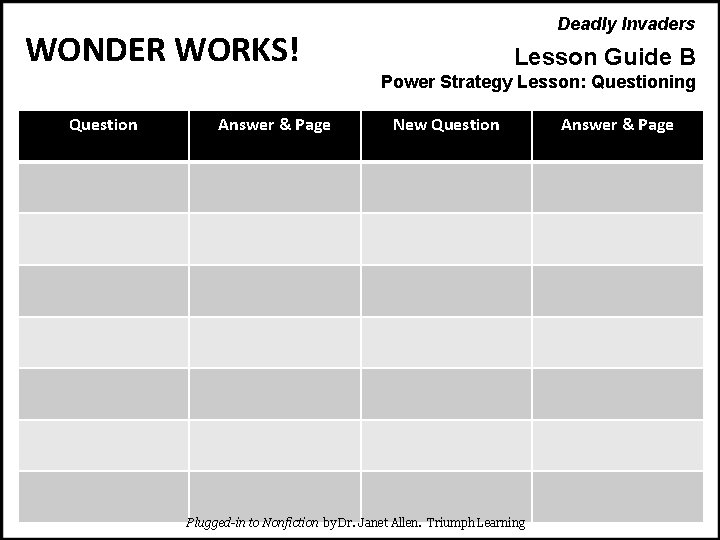 Deadly Invaders WONDER WORKS! Lesson Guide B Power Strategy Lesson: Questioning Question Answer &