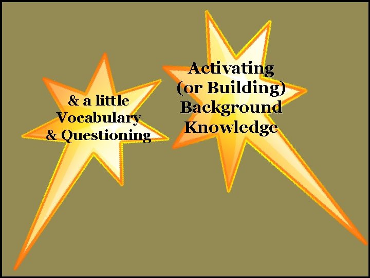 & a little Vocabulary & Questioning Activating (or Building) Background Knowledge 