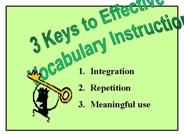 1. Integration 2. Repetition 3. Meaningful use 