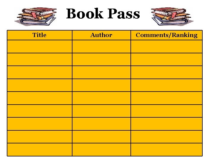 Book Pass Title Author Comments/Ranking 