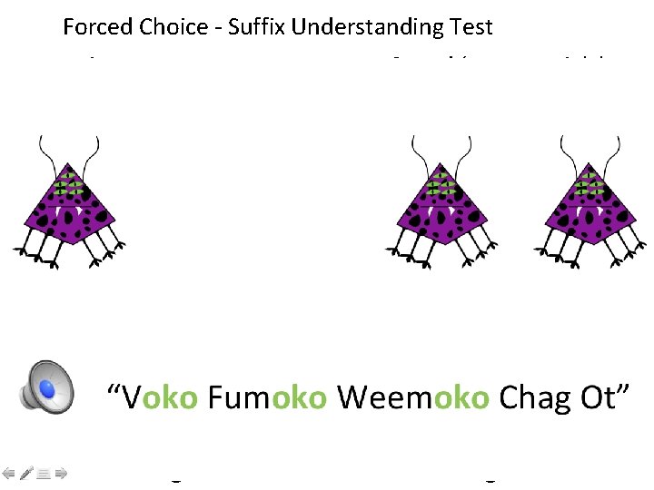 Forced Choice - Suffix Understanding Test Accuracy Speed (correct trials) Comprehension Production Learning Condition Forced Choice - Suffix Understanding Test Accuracy Speed (correct trials) Comprehension Production Learning Condition