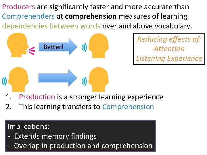 Producers are significantly faster and more accurate than Comprehenders at comprehension measures of learning Producers are significantly faster and more accurate than Comprehenders at comprehension measures of learning