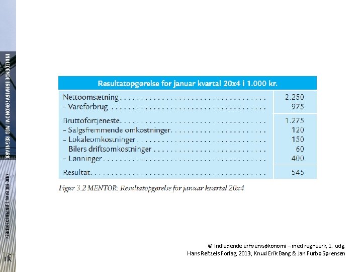 © Indledende erhvervsøkonomi – med regneark, 1. udg. Hans Reitzels Forlag, 2013, Knud Erik