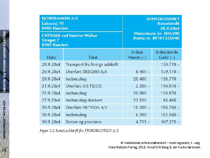 © Indledende erhvervsøkonomi – med regneark, 1. udg. Hans Reitzels Forlag, 2013, Knud Erik