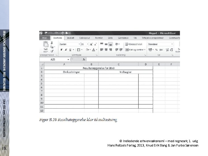 © Indledende erhvervsøkonomi – med regneark, 1. udg. Hans Reitzels Forlag, 2013, Knud Erik