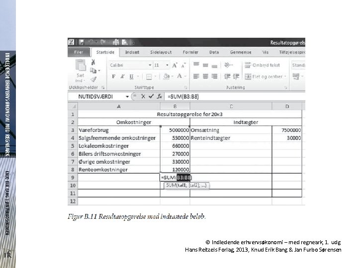 © Indledende erhvervsøkonomi – med regneark, 1. udg. Hans Reitzels Forlag, 2013, Knud Erik