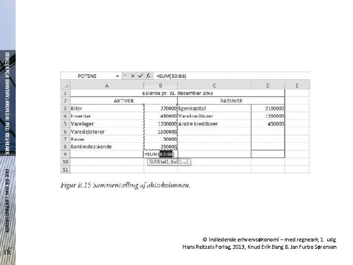 © Indledende erhvervsøkonomi – med regneark, 1. udg. Hans Reitzels Forlag, 2013, Knud Erik