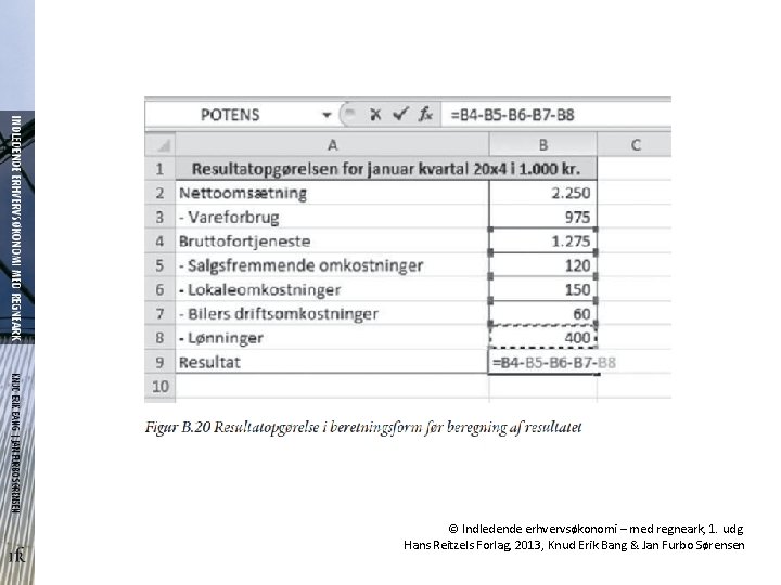 © Indledende erhvervsøkonomi – med regneark, 1. udg. Hans Reitzels Forlag, 2013, Knud Erik