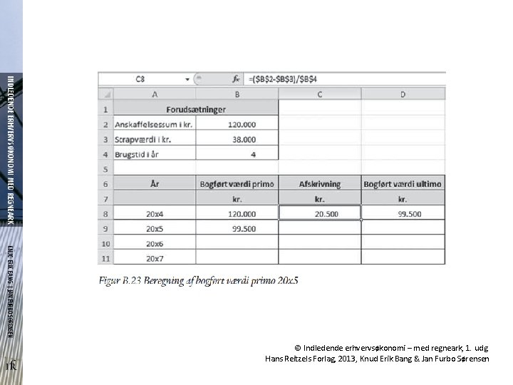 © Indledende erhvervsøkonomi – med regneark, 1. udg. Hans Reitzels Forlag, 2013, Knud Erik