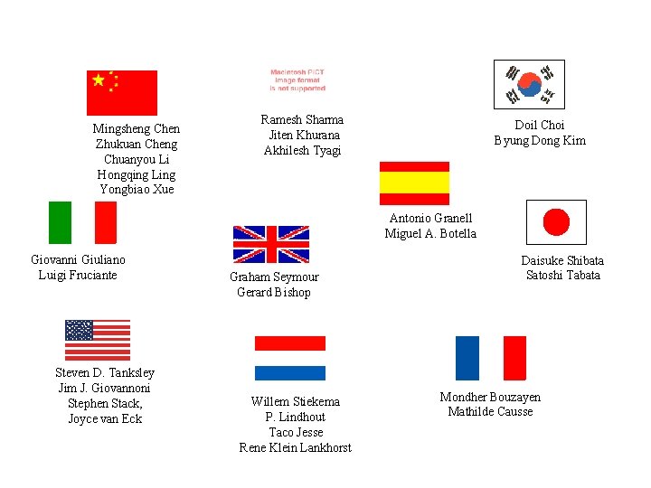 Mingsheng Chen Zhukuan Cheng Chuanyou Li Hongqing Ling Yongbiao Xue Ramesh Sharma Jiten Khurana