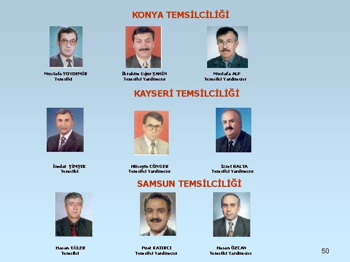 KONYA TEMSİLCİLİĞİ Mustafa SOYDEMİR İbrahim Uğur ŞAHİN Mustafa ALP Temsilci Yardımcısı Temsilci Yardımcısı KAYSERİ KONYA TEMSİLCİLİĞİ Mustafa SOYDEMİR İbrahim Uğur ŞAHİN Mustafa ALP Temsilci Yardımcısı Temsilci Yardımcısı KAYSERİ