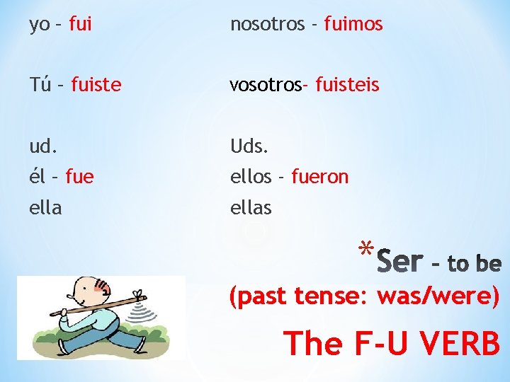 yo – fui nosotros - fuimos Tú – fuiste vosotros- fuisteis ud. Uds. él