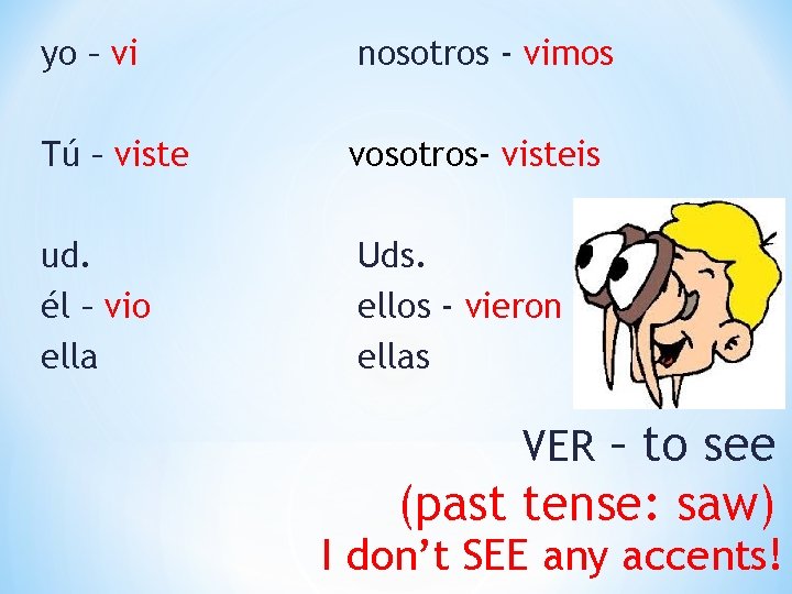 yo – vi nosotros - vimos Tú – viste vosotros- visteis ud. él –