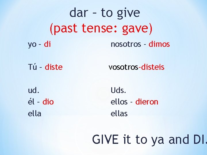 dar – to give (past tense: gave) yo – di nosotros - dimos Tú
