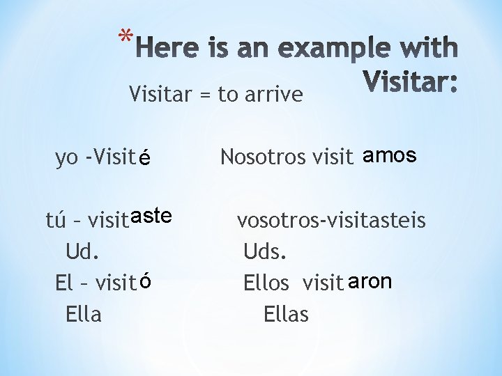 * Visitar = to arrive yo -Visit é tú – visit aste Ud. El