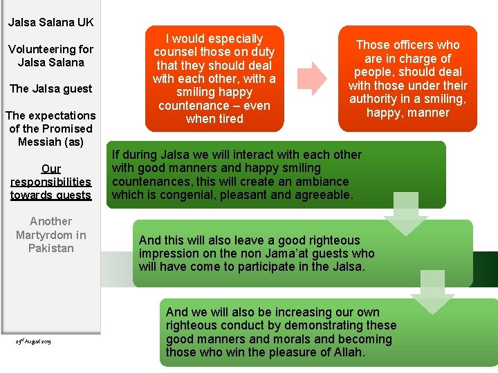 Jalsa Salana UK Volunteering for Jalsa Salana The Jalsa guest The expectations of the