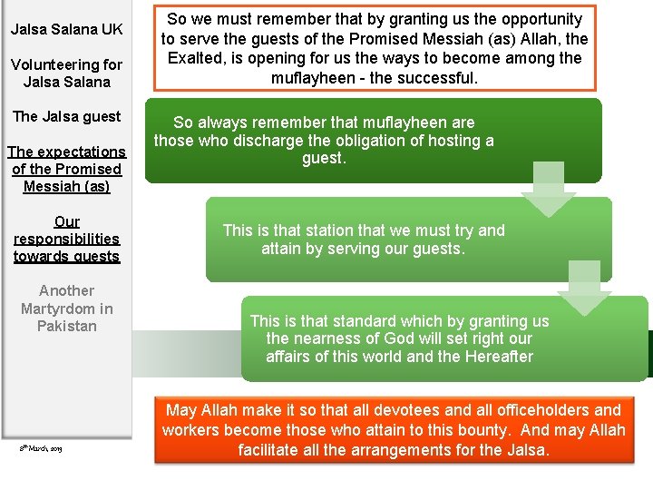 Jalsa Salana UK Volunteering for Jalsa Salana The Jalsa guest The expectations of the