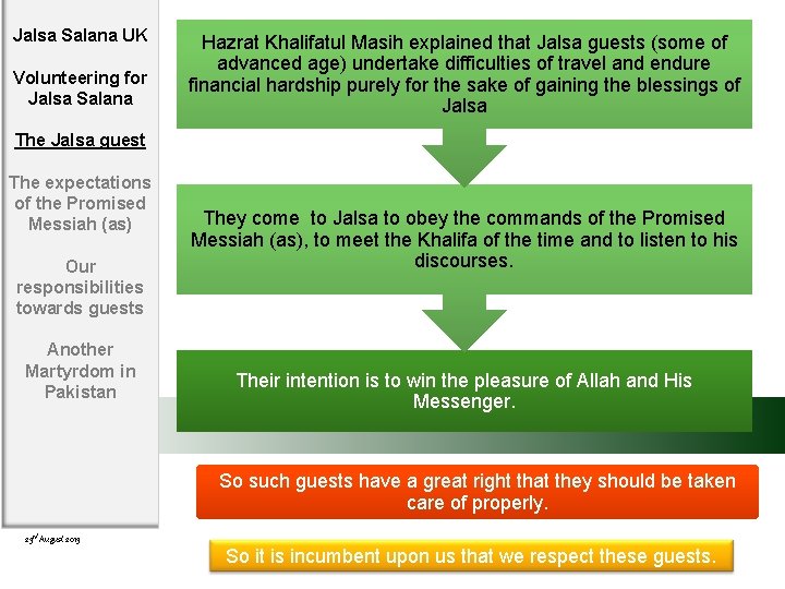 Jalsa Salana UK Volunteering for Jalsa Salana Hazrat Khalifatul Masih explained that Jalsa guests