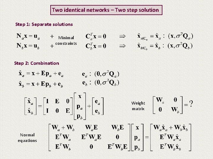 Two identical networks – Two step solution Step 1: Separate solutions Minimal constraints Step