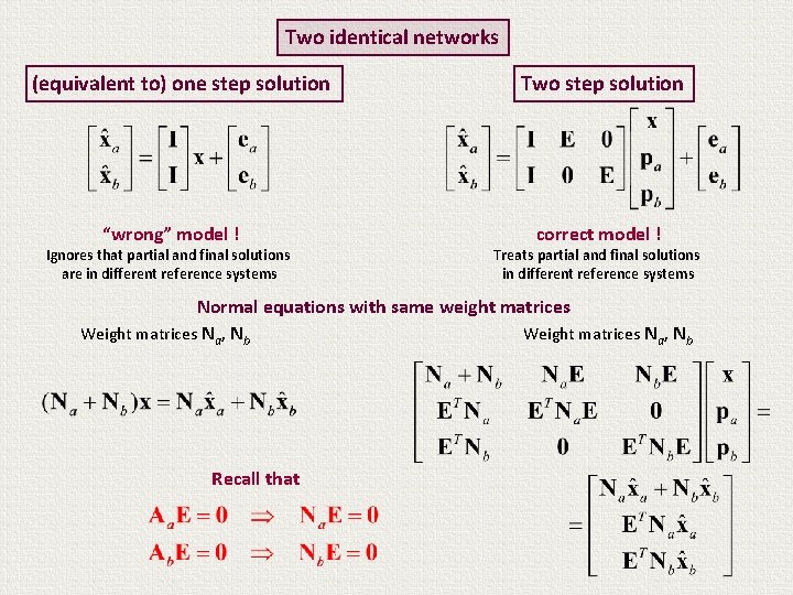 Two identical networks (equivalent to) one step solution “wrong” model ! Ignores that partial