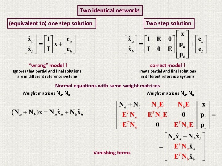 Two identical networks (equivalent to) one step solution Two step solution “wrong” model !