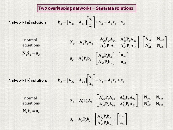 Two overlapping networks – Separate solutions Network (a) solution: normal equations Network (b) solution: