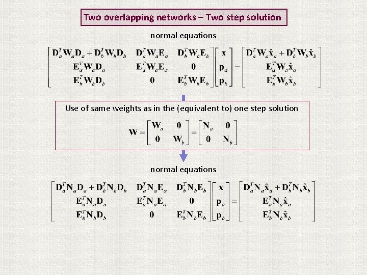 Two overlapping networks – Two step solution normal equations Use of same weights as