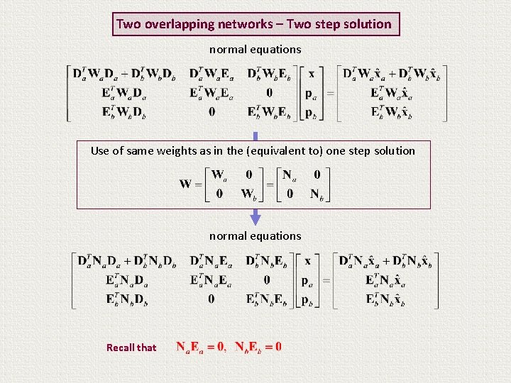 Two overlapping networks – Two step solution normal equations Use of same weights as