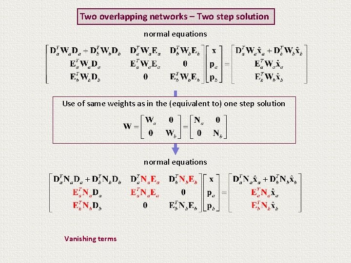 Two overlapping networks – Two step solution normal equations Use of same weights as