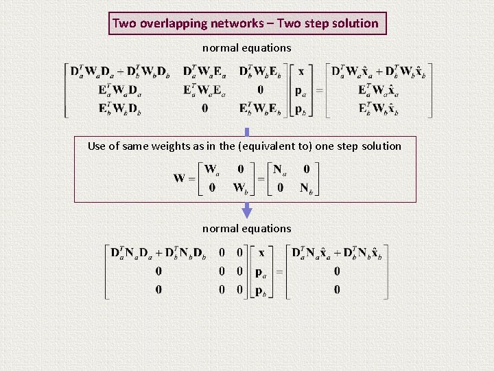 Two overlapping networks – Two step solution normal equations Use of same weights as