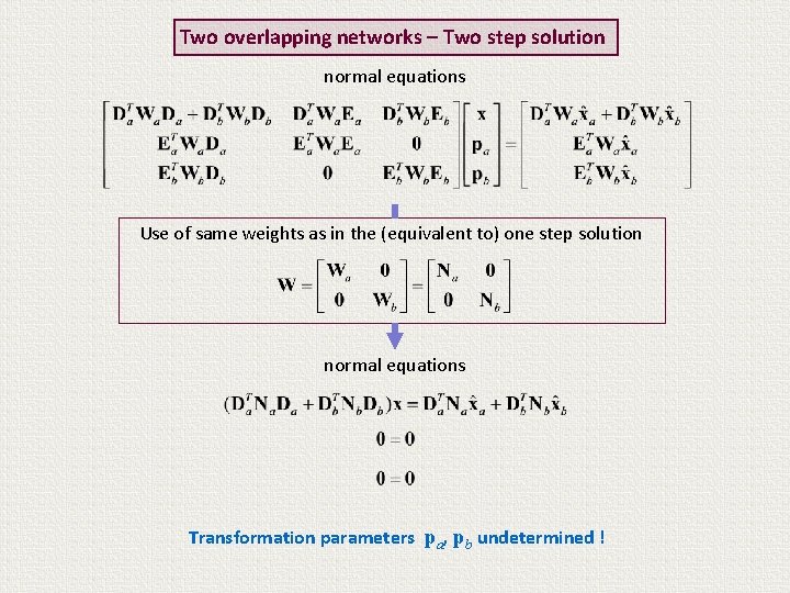 Two overlapping networks – Two step solution normal equations Use of same weights as