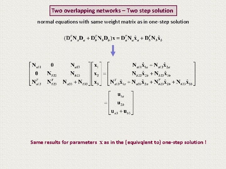 Two overlapping networks – Two step solution normal equations with same weight matrix as