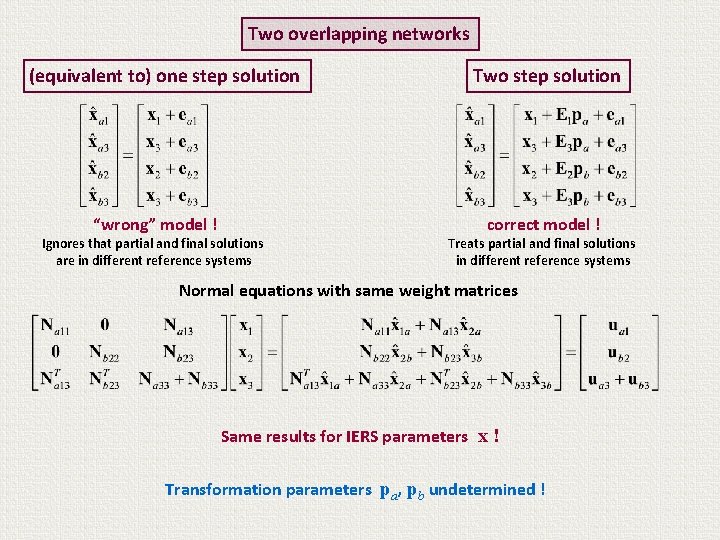 Two overlapping networks (equivalent to) one step solution “wrong” model ! Ignores that partial