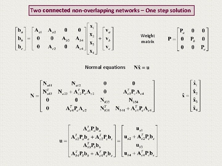 Two connected non-overlapping networks – One step solution Weight matrix Normal equations 