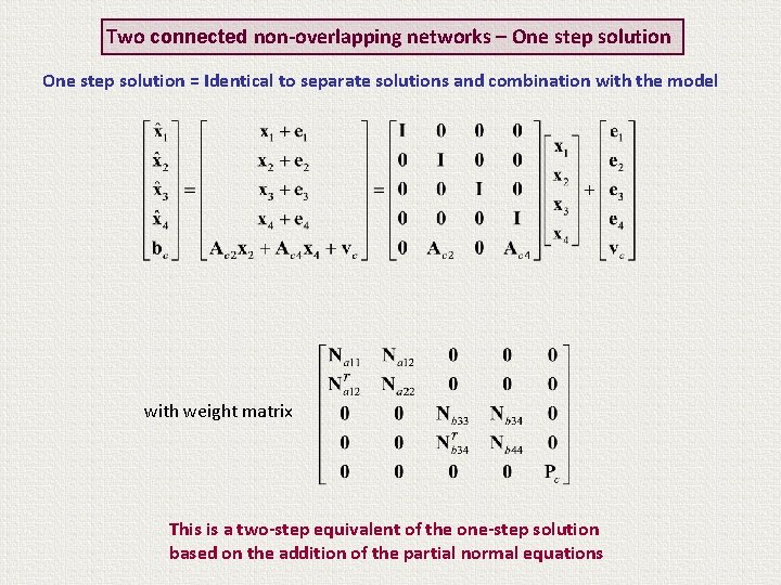 Two connected non-overlapping networks – One step solution = Identical to separate solutions and