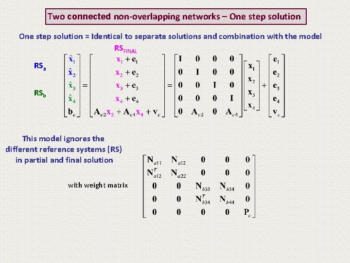 Two connected non-overlapping networks – One step solution = Identical to separate solutions and