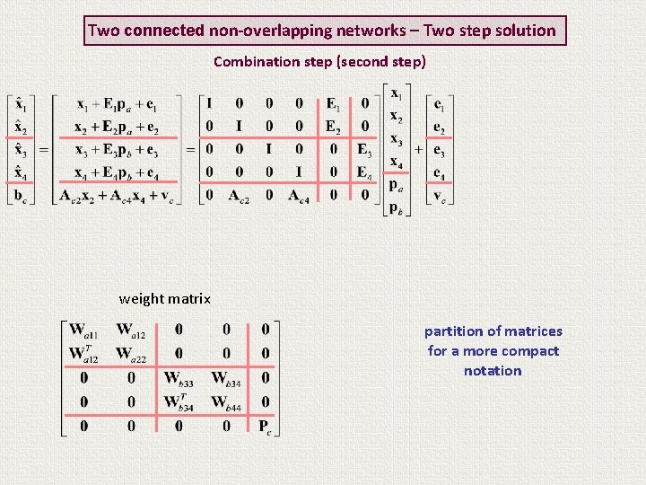 Two connected non-overlapping networks – Two step solution Combination step (second step) weight matrix