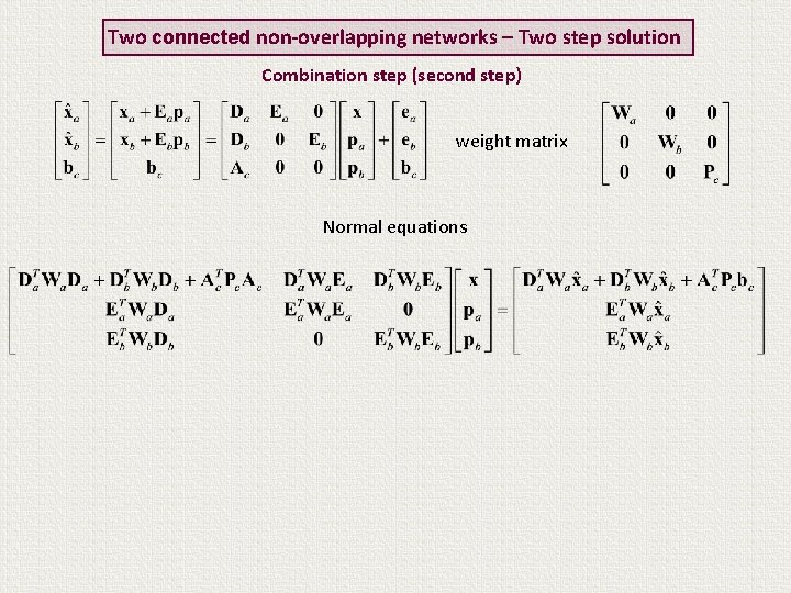Two connected non-overlapping networks – Two step solution Combination step (second step) weight matrix